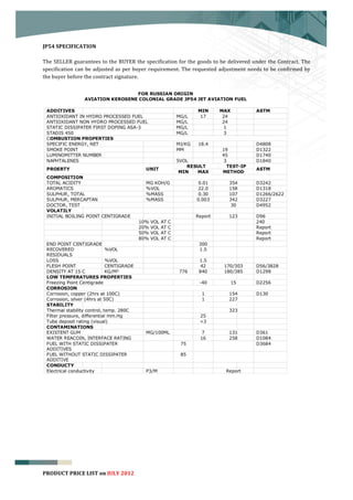  


JP54	
  SPECIFICATION	
  	
  
	
  
The	
  SELLER	
  guarantees	
  to	
  the	
  BUYER	
  the	
  specification	
  for	
  the	
  goods	
  to	
  be	
  delivered	
  under	
  the	
  Contract.	
  The	
  
specification	
   can	
   be	
   adjusted	
   as	
   per	
   buyer	
   requirement.	
   The	
   requested	
   adjustment	
   needs	
   to	
   be	
   confirmed	
   by	
  
the	
  buyer	
  before	
  the	
  contract	
  signature.	
  
	
  




                                                                                                                                                         	
  

	
  

	
  




                                                                                                                                                                        5
PRODUCT	
  PRICE	
  LIST	
  on	
  JULY	
  2012
 
