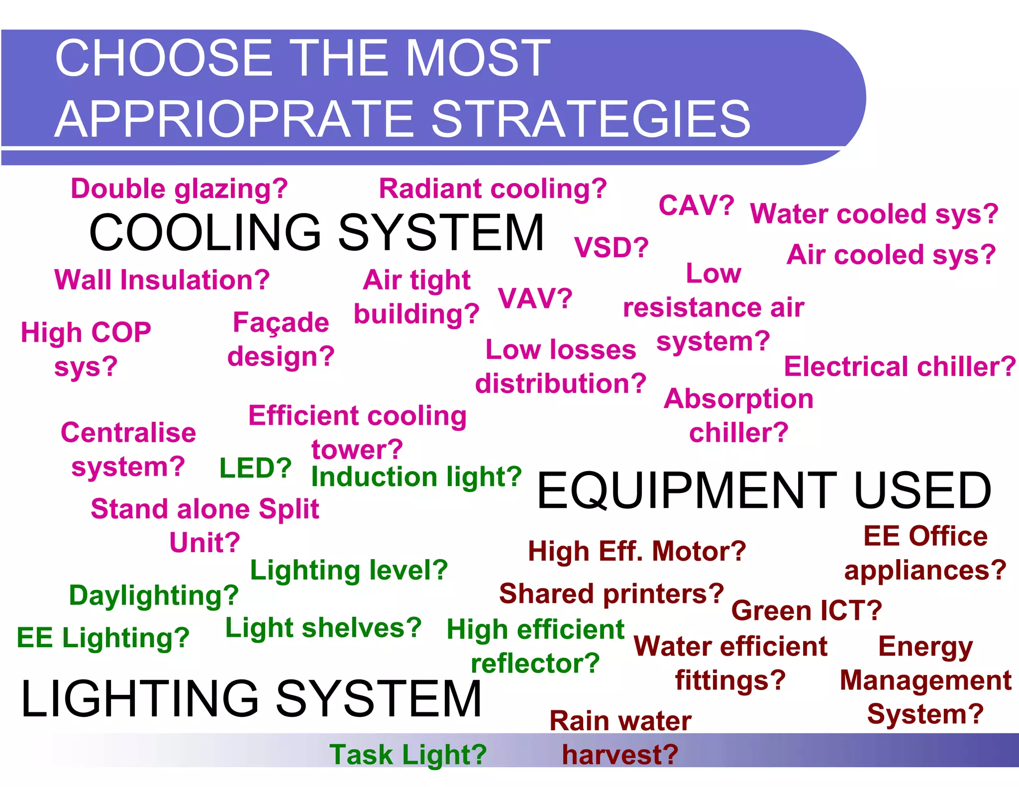 CHOOSE THE MOST
   APPRIOPRATE STRATEGIES
    Double glazing?          Radiant cooling?
                                                   CAV? Water cooled sys?
     COOLING SYSTEM                         VSD?              Air cooled sys?
  Wall Insulation?        Air tight                  Low
                                      VAV?      resistance air
                Façade   building?
High COP
               design?               Low losses system?
  sys?                                                        Electrical chiller?
                                    distribution?
                                                   Absorption
                 Efficient cooling
   Centralise                                         chiller?
                      tower?
    system? LED? Induction light?
     Stand alone Split                    EQUIPMENT USED
           Unit?                                                    EE Office
                                        High Eff. Motor?
                 Lighting level?                                   appliances?
   Daylighting?                       Shared printers?
                                                          Green ICT?
EE Lighting?   Light shelves? High efficient
                                                 Water efficient      Energy
                                   reflector?
                                                    fittings?     Management
LIGHTING SYSTEM                           Rain water                 System?
                        Task Light?        harvest?
 
