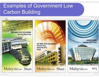 Examples of Government Low
Carbon Building
 