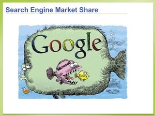 Search Engine Market Share
 