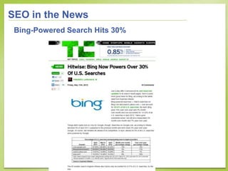 SEO in the News
 Bing-Powered Search Hits 30%
 