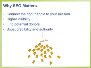 Why SEO Matters

•   Connect the right people to your mission
•   Higher visibility
•   Find potential donors
•   Boost cr...