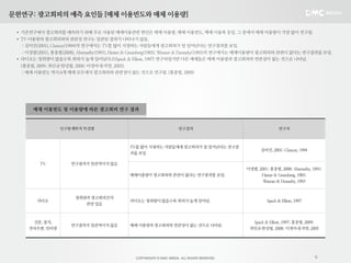 문헌연구: 광고회피의 예측 요인들 [매체 이용빈도와 매체 이용량]

 • 기존연구에서 광고회피를 예측하기 위해 주로 사용된 매체이용관련 변인은 매체 이용량, 매체 이용빈도, 매체 이용폭 등임. 그 중에서 매체 이용량이 가장 많이 연구됨.
 • TV 이용량과 광고회피와의 관련성 연구는 일관된 결과가 나타나지 않음.
   : 심미선(2001), Clancey(1994)의 연구에서는 TV를 많이 시청하는 사람들에게 광고회피가 덜 일어난다는 연구결과를 보임.
   : 이경렬(2001), 홍종필(2008), Abernethy(1991), Heeter & Greenberg(1985), Wenner & Dennehy(1993)의 연구에서는 매체이용량이 광고회피와 관련이 없다는 연구결과를 보임.
 • 라디오는 청취량이 많을수록 회피가 높게 일어났다고(Speck & Elliott, 1997) 연구되었지만 다른 매체들은 매체 이용량과 광고회피와 연관성이 없는 것으로 나타남.
   (홍종필, 2009; 최인규·한상필, 2008; 이정아·류지연, 2005).
    : 매체 이용빈도 역시 6개 매체 모두에서 광고회피와 관련성이 없는 것으로 연구됨. (홍종필, 2009)




        매체 이용빈도 및 이용량에 따른 광고회피 연구 결과


                   인구통계학적 특성별                                      연구결과                                         연구자



                                               TV를 많이 시청하는 사람들에게 광고회피가 덜 일어난다는 연구결
                                                                                                      심미선, 2001; Clancey, 1994
                                               과를 보임

           TV          연구결과가 일관적이지 않음
                                                                                               이경렬, 2001; 홍종필, 2008; Abernethy, 1991;
                                               매체이용량이 광고회피와 관련이 없다는 연구결과를 보임.                        Heeter & Greenberg, 1985;
                                                                                                      Wenner & Dennehy, 1993



                         청취량과 광고회피간의
         라디오                                   라디오는 청취량이 많을수록 회피가 높게 일어남.                                Speck & Elliott, 1997
                            관련 있음



       신문, 잡지,                                                                                   Speck & Elliott, 1997; 홍종필, 2009;
                       연구결과가 일관적이지 않음          매체 이용량과 광고회피와 연관성이 없는 것으로 나타남.
      전자우편, 인터넷                                                                                 최인규·한상필, 2008; 이정아·류지연, 2005




                                                                                                                                 6
 