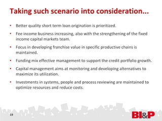 Taking such scenario into consideration...
• Better quality short term loan origination is prioritized.
• Fee income business increasing, also with the strengthening of the fixed
  income capital markets team.
• Focus in developing franchise value in specific productive chains is
  maintained.
• Funding mix effective management to support the credit portfolio growth.
• Capital management aims at monitoring and developing alternatives to
  maximize its utilization.
• Investments in systems, people and process reviewing are maintained to
  optimize resources and reduce costs.




19
 