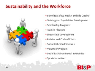Sustainability and the Workforce
                   • Benefits: Safety, Health and Life Quality
                   • Training and Capabilities Development
                   • Scholarship Programs
                   • Trainee Program
                   • Leadership Development
                   • Policies and Code of Ethics
                   • Social Inclusion Initiatives
                   • Volunteer Program
                   • Social & Environmental awareness
                   • Sports Incentive


36
 