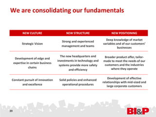 We are consolidating our fundamentals


            NEW CULTURE                    NEW STRUCTURE                   NEW POSITIONING

                                                                       Deep knowledge of market
                                        Strong and experienced
           Strategic Vision                                          variables and of our customers’
                                        management and teams
                                                                                businesses

                                       The new headquarters and       Broader product offer, tailor-
      Development of edge and
                                     investments in technology and   made to meet the needs of our
     expertise in certain business
                                      systems provide more safety     customers and the industries
                chains                                                    where they operate
                                             and efficiency

                                                                         Development of effective
 Constant pursuit of innovation       Solid policies and enhanced
                                                                     relationships with mid-sized and
        and excellence                  operational procedures
                                                                        large corporate customers




39
 
