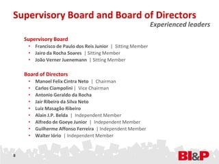 Supervisory Board and Board of Directors
                                                             Experienced leaders
    Supervisory Board
     • Francisco de Paulo dos Reis Junior | Sitting Member
     • Jairo da Rocha Soares | Sitting Member
     • João Verner Juenemann | Sitting Member

    Board of Directors
     •   Manoel Felix Cintra Neto | Chairman
     •   Carlos Ciampolini | Vice Chairman
     •   Antonio Geraldo da Rocha
     •   Jair Ribeiro da Silva Neto
     •   Luiz Masagão Ribeiro
     •   Alain J.P. Belda | Independent Member
     •   Alfredo de Goeye Junior | Independent Member
     •   Guilherme Affonso Ferreira | Independent Member
     •   Walter Iório | Independent Member


8
 