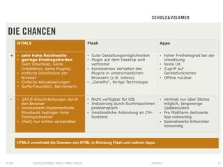 DIE CHANCEN
        HTML5                                            Flash                                     Apps


  +     •  sehr hohe Reichweite                          •  Gute Gestaltungsmöglichkeiten          •  hoher Freiheitsgrad bei der
        •  geringe Einstiegshürden                       •  Plugin auf dem Desktop weit               Umsetzung
           (kein Download, keine                            verbreitet                             •  beste UX
           Installation, keine Plugins)                  •  Konsistentes Verhalten des             •  Zugriff auf
        •  einfache Distribution per                        Plugins in unterschiedlichen              Gerätefunktionen
           Browser                                          Browsern (z.B. Videos)                 •  Offline nutzbar
        •  Einfache Aktualisierungen                     •  „Gereifte“, fertige Technologie
        •  SuMa-freundlich, Barrierearm


  -     •  UX/UI-Einschränkungen durch                   •  Nicht verfügbar für iOS                •  Vertrieb nur über Stores
           den Browser                                   •  Indizierung durch Suchmaschinen           möglich, langwierige
        •  Inkonsistent implementierte                      problematisch                             Updatezyklen
           Standards bedingen hohe                       •  Umständliche Anbindung an CM-          •  Pro Plattform dedizierte
           Testingaufwände                                  Systeme                                   App notwendig
        •  (Fast) nur online verwendbar                                                            •  Spezialisierte Entwickler
                                                                                                      notwendig



        HTML5 verschiebt die Grenzen von HTML in Richtung Flash und nativen Apps.




© S&V           SCHOLZ&VOLKMER | HTML5 | DANIEL HALLER                                        09082012                              16
 
