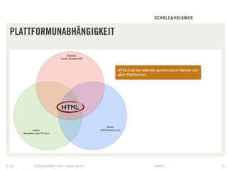 PLATTFORMUNABHÄNGIGKEIT


                                                 HTML5 ist der kleinste gemeinsame Nenner auf
                                                 allen Plattformen.




© S&V   SCHOLZ&VOLKMER | HTML5 | DANIEL HALLER                       09082012                   18
 