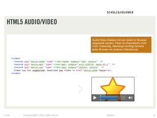HTML5 AUDIO/VIDEO

                                                 Audio/Video-Dateien können direkt im Browser
                                                 abgespielt werden, Flash ist (theoretisch) nicht
                                                 mehr notwendig. Allerdings benötigt beinahe
                                                 jeder Browser ein anderes Videoformat.




© S&V   SCHOLZ&VOLKMER | HTML5 | DANIEL HALLER               09082012                               34
 