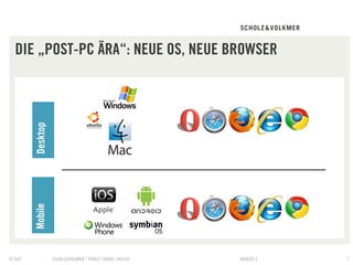 DIE „POST-PC ÄRA“: NEUE OS, NEUE BROWSER
        Desktop
        Mobile




© S&V             SCHOLZ&VOLKMER | HTML5 | DANIEL HALLER   09082012   7
 