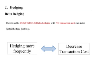 2. Hedging
Delta-hedging
Theoretically, CONTINUOUS Delta-hedging with NO transaction cost can make
perfect hedged portfolio.
Hedging more
frequently
Decrease
Transaction Cost
 