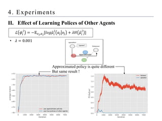 Multi PPT - Agent Actor-Critic for Mixed Cooperative-Competitive ...