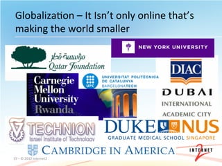 GlobalizaOon	
  –	
  It	
  Isn’t	
  only	
  online	
  that’s	
  
 making	
  the	
  world	
  smaller	
  




15	
  –	
  ©	
  2012	
  Internet2	
  
 