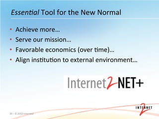 Essen4al	
  Tool	
  for	
  the	
  New	
  Normal	
  

•       Achieve	
  more…	
  
•       Serve	
  our	
  mission…	
  
•       Favorable	
  economics	
  (over	
  Ome)…	
  
•       Align	
  insOtuOon	
  to	
  external	
  environment…	
  




30	
  –	
  ©	
  2012	
  Internet2	
  
 
