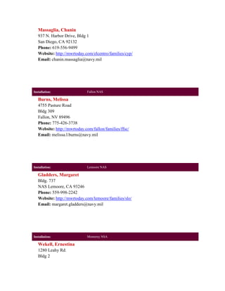 Massaglia, Chanin
   937 N. Harbor Drive, Bldg 1
   San Diego, CA 92132
   Phone: 619-556-9499
   Website: http://mwrtoday.com/elcentro/families/cyp/
   Email: chanin.massaglia@navy.mil




Installation:                 Fallon NAS

   Burns, Melissa
   4755 Pasture Road
   Bldg 309
   Fallon, NV 89496
   Phone: 775-426-3738
   Website: http://mwrtoday.com/fallon/families/ffsc/
   Email: melissa.l.burns@navy.mil




Installation:                 Lemoore NAS

   Gladders, Margaret
   Bldg. 737
   NAS Lemoore, CA 93246
   Phone: 559-998-2242
   Website: http://mwrtoday.com/lemoore/families/slo/
   Email: margaret.gladders@navy.mil




Installation:                 Monterey NSA

   Wekell, Ernestina
   1280 Leahy Rd.
   Bldg 2
 