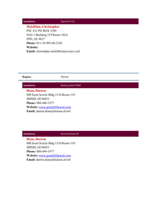 Installation:               Sigonella NAS

   Mckibbin, Christopher
   PSC 812 PO BOX 3390
   NAS 1 Building 219 Room 102A
   FPO, AE 9627
   Phone: 011-39-095-86-3242
   Website:
   Email: christopher.mckibbin@eu.navy.mil




Region:                     Hawaii


Installation:               Barking Sands PMRF

   Dean, Darren
   800 Scott Scircle Bldg 1110 Room 119
   JBPHH, HI 96853
   Phone: 808-449-1577
   Website: www.greatlifehawaii.com
   Email: darren.dean@hickam.af.mil




Installation:               Hawaii-Hickam JB

   Dean, Darren
   800 Scott Scircle Bldg 1110 Room 119
   JBPHH, HI 96853
   Phone: 808-449-1577
   Website: www.greatlifehawaii.com
   Email: darren.dean@hickam.af.mil
 