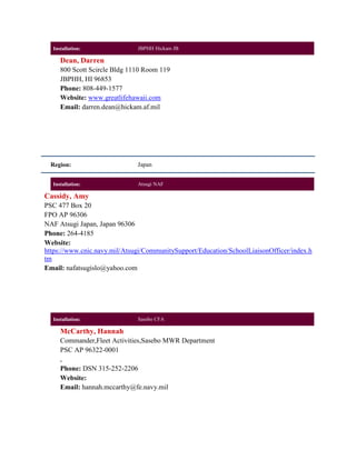 Installation:               JBPHH Hickam JB

     Dean, Darren
     800 Scott Scircle Bldg 1110 Room 119
     JBPHH, HI 96853
     Phone: 808-449-1577
     Website: www.greatlifehawaii.com
     Email: darren.dean@hickam.af.mil




  Region:                     Japan


  Installation:               Atsugi NAF

Cassidy, Amy
PSC 477 Box 20
FPO AP 96306
NAF Atsugi Japan, Japan 96306
Phone: 264-4185
Website:
https://www.cnic.navy.mil/Atsugi/CommunitySupport/Education/SchoolLiaisonOfficer/index.h
tm
Email: nafatsugislo@yahoo.com




  Installation:               Sasebo CFA

     McCarthy, Hannah
     Commander,Fleet Activities,Sasebo MWR Department
     PSC AP 96322-0001
     ,
     Phone: DSN 315-252-2206
     Website:
     Email: hannah.mccarthy@fe.navy.mil
 
