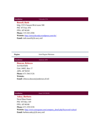 Installation:               Yokosuka CFA

   Russell, Ruth
   bldg 1555 Clement Blvd room 300
   PSC 473 box 470
   FPO, AP 96349
   Phone: 315-243-2588
   Website: http://mwryokosuka.wordpress.com/slo/
   Email: ruth.russell@fe.navy.mil




Region:                     Joint Region Marianas


Installation:               Andersen AFB

   Duncan, Rebecca
   36 FSS/FSFR
   Unit 14002, Box 17
   APO, AP 96543
   Phone: 671-366-5126
   Website:
   Email: rebecca.duncan@andersen.af.mil




Installation:               Guam NAVBASE

   Askey, Barbara
   Naval Base Guam
   PSC 455 Box 169
   FPO, AP 96540
   Phone: 671-339-5238
   Website: http://www.mwrguam.com/company_detail.php?keyword=school
   Email: barbara.askey@fe.navy.mil
 