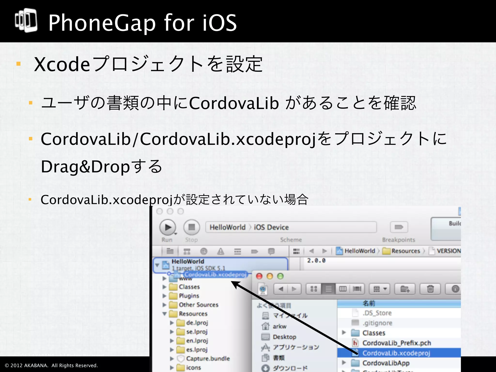 PhoneGap for iOS
        Xcodeプロジェクトを設定
            ユーザの書類の中にCordovaLib があることを確認

            CordovaLib/CordovaLib.xcodeprojをプロジェクトに
             Drag&Dropする
            CordovaLib.xcodeprojが設定されていない場合




  © 2012 AKABANA. All Rights Reserved.

© 2012 AKABANA. All Rights Reserved.     21
 