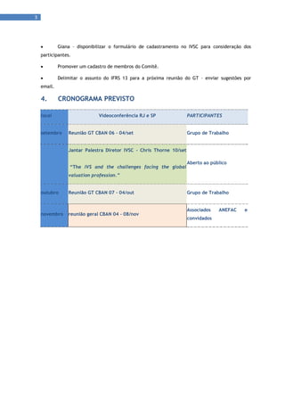 3




            Giana – disponibilizar o formulário de cadastramento no IVSC para consideração dos
    participantes.

            Promover um cadastro de membros do Comitê.

            Delimitar o assunto do IFRS 13 para a próxima reunião do GT – enviar sugestões por
    email.

    4.       CRONOGRAMA PREVISTO

    local                     Videoconferência RJ e SP                PARTICIPANTES


    setembro     Reunião GT CBAN 06 - 04/set                          Grupo de Trabalho


                 Jantar Palestra Diretor IVSC - Chris Thorne 10/set

                                                                      Aberto ao público
                  “The IVS and the challenges facing the global
                 valuation profession.”


    outubro      Reunião GT CBAN 07 - 04/out                          Grupo de Trabalho


                                                                      Associados   ANEFAC   e
    novembro     reunião geral CBAN 04 - 08/nov
                                                                      convidados
 