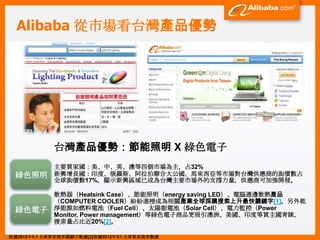 Alibaba 從市場看台灣產品優勢




              台灣產品優勢：節能照明 X 綠色電子
              主要買家國：美、中、英、澳等四個市場為主，占32%
   綠色照明       新興增長國：印度、俄羅斯、阿拉伯聯合大公國、馬來西亞等市場對台灣供應商的詢價數占
              全球詢價數17%，顯示新興區域已成為台灣主要市場外的支撐力量，供應商可加強開發。

              散熱器（Heatsink Case）、節能照明（energy saving LED）、電腦週邊散熱產品
              （COMPUTER COOLER）紛紛進榜成為相關產業全球採購搜索上升最快關鍵字[1]。另外乾
   綠色電子       淨能源如燃料電池（Fuel Cell）、太陽能電池（Solar Cell）、電力監控（Power
              Monitor, Power management）等綠色電子商品更吸引澳洲、美國、印度等買主國青睞，
              搜索量占比近20%[2]。

[1]根據2012年5月全球買家搜索關鍵字數據[2]根據2012年5月全球買家搜索數據
 