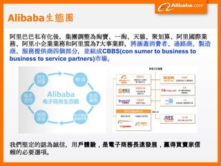 Alibaba生態圈
阿里巴巴私有化後，集團調整為淘寶、一淘、天貓、聚划算、阿里國際業
務、阿里小企業業務和阿里雲為7大事業群，將涵蓋消費者、通路商、製造
商、朋務提供商四個部分，並組成CBBS(con sumer to business to
business to service partners)市場。




我們堅定的認為誠信，用戶體驗，是電子商務長遠發展，贏得買賣家信
賴的必要選項。
 