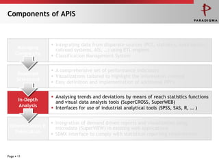 Components of APIS



                    Integrating data from disparate sources (PCS, statistics, road counts,
      Managing       railroad systems, AIS, …) using ETL engines
     Complexity     Classification Management System


                    A comprehensive set of performance indicators
      Balanced
                    Visualizations tailored to highlight the information content
      Scorecard
                    Easy definition and implementation of additional PPI„s


                    Analysing trends and deviations by means of reach statistics functions
       In-Depth      and visual data analysis tools (SuperCROSS, SuperWEB)
       Analysis     Interfaces for use of industrial analytical tools (SPSS, SAS, R, … )


                  Integration of demand driven reports and visualization using
 Dissemination &   microdata (SuperVIEW) in existing web applications
   Publication    SDMX interface to comply with statistical reporting requirements



Page  11
 