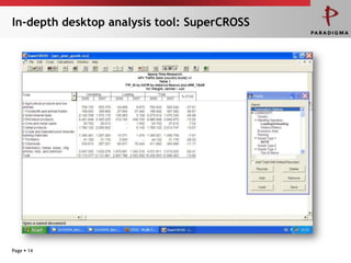 In-depth desktop analysis tool: SuperCROSS




Page  14
 