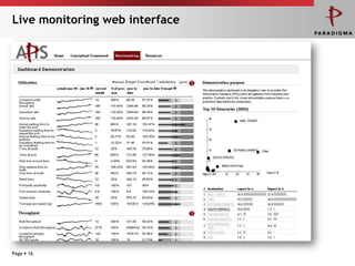 Live monitoring web interface




Page  16
 