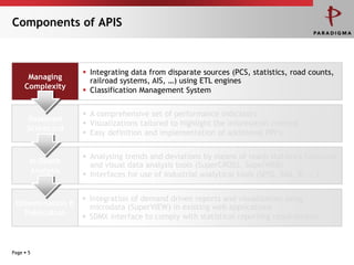 Components of APIS



                    Integrating data from disparate sources (PCS, statistics, road counts,
      Managing       railroad systems, AIS, …) using ETL engines
     Complexity     Classification Management System


                    A comprehensive set of performance indicators
      Balanced
                    Visualizations tailored to highlight the information content
      Scorecard
                    Easy definition and implementation of additional PPI„s


                    Analysing trends and deviations by means of reach statistics functions
       In-Depth      and visual data analysis tools (SuperCROSS, SuperWEB)
       Analysis     Interfaces for use of industrial analytical tools (SPSS, SAS, R, … )


                  Integration of demand driven reports and visualization using
 Dissemination &   microdata (SuperVIEW) in existing web applications
   Publication    SDMX interface to comply with statistical reporting requirements



Page  5
 