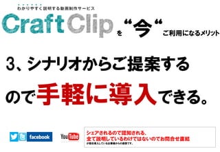 を“今“ご利用になるメリット
3、シナリオからご提案する
ので手軽に導入できる。
シェアされるので認知される、
全て説明しているわけではないのでお問合せ直結
が現在導入している企業様からの感想です。
 