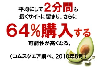 平均にして２分間も
長くサイトに留まり、さらに
６４%購入する
可能性が高くなる。
（コムスクエア調べ、2010年8月）
 