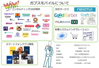 会社名 株式会社  ガプスモバイル
設⽴立立 2008年年11⽉月
代表者 代表取締役 　⻄西村⼤大樹
従業員数 27名（⾮非常駐社員含む）
本社所在地 東京都港区⾚赤坂3-‐‑‒4-‐‑‒3  ⾚赤坂マカベビル9F
資本⾦金金 10,000,000円
取引銀⾏行行 三井住友銀⾏行行 　⼩小⽯石川⽀支店
スマートフォンアプリ開発
コンサルティング/ASP提供
各種システムインテグレーション
ガプスモバイルについて
⾃自社サービス
 