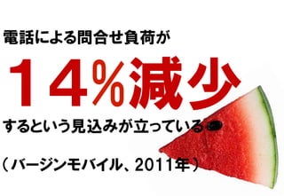 電話による問合せ負荷が  
１４%減少するという見込みが立っている
（バージンモバイル、2011年）
 