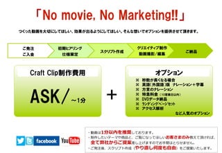 「No  movie,  No  Marketing!!」
つくった動画を大切にしてほしい、効果が出るようにしてほしい。そんな想いでオプションを提供させて頂きます。
初期ヒアリング
仕様策定
スクリプト作成
クリエイティブ制作
動画撮影/編集
ご納品
＋
Craft  Clip制作費用 オプション
ASK/〜1分
z  秒数が長くなる場合
z  英語（外国語）版　ナレーション＋字幕
z  方言のナレーション
z  特急料金　（10営業日以内）
z  DVDデータ納品
z  ﾗﾝﾃﾞｨﾝｸﾞﾍﾟｰｼﾞｾｯﾄ
z  アクセス解析　　　　　
　　　　　　　　　　　　　　　など人気のオプション
ご発注
ご入金
・動画は1分以内を推奨しております。
・制作したいテーマや商品と、ご覧になってほしいお客さまのみ教えて頂ければ、
 　全て弊社からご提案差し上げますのでお⼿手間はとらせません。
・ご発注後、スクリプト作成（やり直し何度度も⾃自由）をご提案いたします。
 