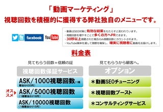 「動画マーケティング」
視聴回数を積極的に獲得する弊社独自のメニューです。
オプション
＊動画SEOチューニング
＊視聴回数ブースト
＊コンサルティングサービス
視聴回数保証サービス
ASK/1000視聴回数（1視
聴当たり20円）
ASK/5000視聴回数
（1視聴当たり18円）
ASK/10000視聴回数
（1視聴当たり15円）
⾒見見てもらう回数＝信頼の証 ⾒見見てもらうから顧客へ。
・動画はSEO対策に有効な結果をもたらすと⾔言われています。
・視聴回数を増やすことで多くの⽅方へPRできます。
・30秒以上視聴された場合のみ視聴回数にカウントされます。
・YouTube媒体を通して視聴を確保し、確実に視聴者に動画をお届けします。
オス
スメ
料金表
 