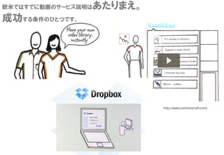 http://www.commoncraft.com/
欧米ではすでに動画のサービス説明はあたりまえ。
成功する条件のひとつです。
 