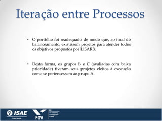 Iteração entre Processos
  • O portfólio foi readequado de modo que, ao final do
    balanceamento, existissem projetos para atender todos
    os objetivos propostos por LISARB.


  • Desta forma, os grupos B e C (avaliados com baixa
    prioridade) tiveram seus projetos eleitos à execução
    como se pertencessem ao grupo A.
 