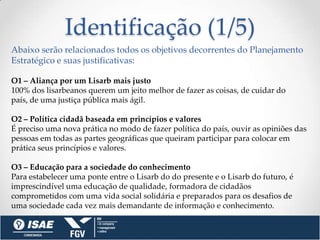 Identificação (1/5)
Abaixo serão relacionados todos os objetivos decorrentes do Planejamento
Estratégico e suas justificativas:

O1 – Aliança por um Lisarb mais justo
100% dos lisarbeanos querem um jeito melhor de fazer as coisas, de cuidar do
país, de uma justiça pública mais ágil.

O2 – Política cidadã baseada em princípios e valores
É preciso uma nova prática no modo de fazer política do país, ouvir as opiniões das
pessoas em todas as partes geográficas que queiram participar para colocar em
prática seus princípios e valores.

O3 – Educação para a sociedade do conhecimento
Para estabelecer uma ponte entre o Lisarb do do presente e o Lisarb do futuro, é
imprescindível uma educação de qualidade, formadora de cidadãos
comprometidos com uma vida social solidária e preparados para os desafios de
uma sociedade cada vez mais demandante de informação e conhecimento.
 