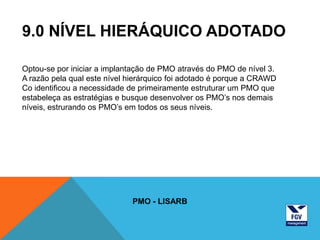 9.0 NÍVEL HIERÁQUICO ADOTADO

Optou-se por iniciar a implantação de PMO através do PMO de nível 3.
A razão pela qual este nível hierárquico foi adotado é porque a CRAWD
Co identificou a necessidade de primeiramente estruturar um PMO que
estabeleça as estratégias e busque desenvolver os PMO’s nos demais
níveis, estrurando os PMO’s em todos os seus níveis.




                             PMO - LISARB
 