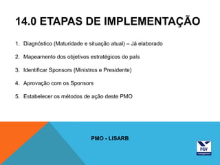 14.0 ETAPAS DE IMPLEMENTAÇÃO
1. Diagnóstico (Maturidade e situação atual) – Já elaborado

2. Mapeamento dos objetivos estratégicos do país

3. Identificar Sponsors (Ministros e Presidente)

4. Aprovação com os Sponsors

5. Estabelecer os métodos de ação deste PMO




                               PMO - LISARB
 