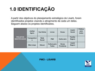 1.0 IDENTIFICAÇÃO
A partir dos objetivos do planejamento estratégico de Lisarb, foram
identificados projetos visando o atingimento de cada um deles.
Seguem abaixo os projetos identificados.

                                                                                     Politica
                                                                           Lisarb
                     Justiça                                                           para
                                  Voz Online     Livros         Ecosu      Social
                      Agora                                                           todos

     PROJETOS                                                              Familia
                   Transparênci     Rede
   IDENTIFICADOS                                  P&D         Carbo zero   Segura
                        a           Social

                                                                           Lisarb
                                               Cultura para     Novas
                    Mão Limpa      Educar                                  Seguro
                                                 Todos        Fronteiras




                                   PMO - LISARB
 