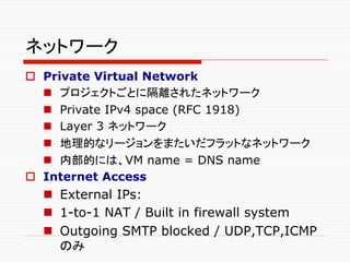 ストレージ -- 永続ディスク	
                       Project	

                                        Internet	


 CLI	
              ...