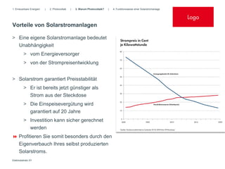 1. Erneuerbare Energien   |   2. Photovoltaik   |   3. Warum Photovoltaik?   |   4. Funktionsweise einer Solarstromanlage


                                                                                                                            Logo
Vorteile von Solarstromanlagen

> Eine eigene Solarstromanlage bedeutet
  Unabhängigkeit
         > vom Energieversorger
         > von der Strompreisentwicklung


> Solarstrom garantiert Preisstabilität
         > Er ist bereits jetzt günstiger als
           Strom aus der Steckdose
         > Die Einspeisevergütung wird
           garantiert auf 20 Jahre
         > Investition kann sicher gerechnet
           werden
 Profitieren Sie somit besonders durch den
     Eigenverbauch Ihres selbst produzierten
     Solarstroms.
Elektrobetrieb XY
 