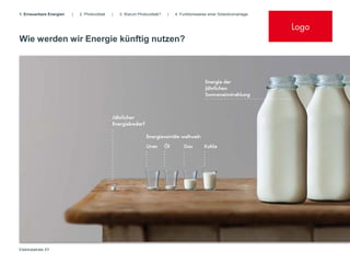 1. Erneuerbare Energien   |   2. Photovoltaik   |   3. Warum Photovoltaik?   |   4. Funktionsweise einer Solarstromanlage


                                                                                                                            Logo
Wie werden wir Energie künftig nutzen?




                                                        Placeholder



Elektrobetrieb XY
 