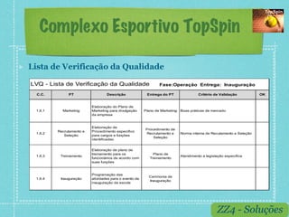 Complexo Esportivo TopSpin

!    Lista de Verificação da Qualidade

     LVQ - Lista de Verificação da Qualidade                         Fase:Operação Entrega: Inauguração

       C.C.        PT                  Descrição              Entrega do PT                 Critério de Validação          OK


                               Elaboração do Plano de
      1.6.1     Marketing      Marketing para divulgação     Plano de Marketing   Boas práticas de mercado
                               da empresa


                               Elaboração de
                                                             Procedimento de
              Recrutamento e   Procedimento especifico
      1.6.2                                                  Recrutamento e       Norma interna de Recutamento e Seleção
                 Seleção       para cargos e funções
                                                                 Seleção
                               identificadas


                               Elaboração de plano de
                               treinamento para os                Plano de
      1.6.3    Treinamento                                                        Atendimento a legislação especifica
                               funcionários de acordo com       Treinamento
                               suas funções


                               Programação das
                                                               Cerimonia de
      1.6.4    Inauguração     atividades para o evento de
                                                               Inauguração
                               inauguração da escola
 