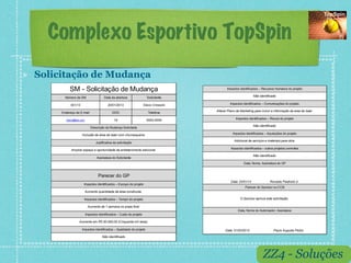 Complexo Esportivo TopSpin
!    Solicitação de Mudança
               SM - Solicitação de Mudança                                                      Impactos identificados – Recursos Humanos do projeto

            Número da SM                 Data da abertura                 Solicitante                               Não identificado

               001/13                       20/01/2013                  Dácio Cressoni            Impactos identificados – Comunicações do projeto

                                                                                         Alterar Plano de Marketing para incluir a informação da area de lazer
          Endereço de E-mail                   DDD                         Telefone

            Dacio@bol.com                        19                       5555-5555                   Impactos identificados – Riscos do projeto

                                                                                                                    Não identificado
                               Descrição da Mudança Solicitada

                        Inclusão de área de lazer com churrasqueira                                 Impactos identificados – Aquisições do projeto

                                                                                                     Adicional de serviços e materiais para obra
                                   Justificativa da solicitação
                                                                                                   Impactos identificados – outros projetos correntes
                Ampliar espaço e oportunidade de entretenimento adicional
                                                                                                                    Não identificado
                                    Assinatura do Solicitante
                                                                                                            Data, Nome, Assinatura do GP



                                     Parecer do GP
                                                                                                   Data: 20/01/13              Ronaldo Petzhold Jr
                         Impactos identificados – Escopo do projeto
                                                                                                             Parecer do Sponsor ou CCB
                            Aumento quantidade de área construida.

                         Impactos identificados – Tempo do projeto                                        O Sponsor aprova esta solicitação.

                             Aumento de 1 semana no prazo final
                                                                                                        Data, Nome do Autorizador, Assinatura
                            Impactos identificados – Custo do projeto

                     Aumento em R$ 50.000,00 (Cinquenta mil reias)

                        Impactos identificados – Qualidade do projeto                          Data: 01/02/2013                   Paulo Augusto Pedro

                                        Não identificado




                                                                                                                           ZZ4 - Soluções
 
