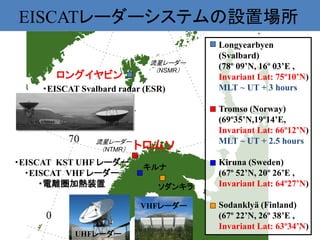 EISCATレーダーシステムの設置場所
                                      Longyearbyen
                                      (Svalbard)
                            流星レーダー
                             （NSMR）
                                      (78º 09’N, 16º 03’E ,
       ロングイヤビン                        Invariant Lat: 75º10’N)
    ・EISCAT Svalbard radar (ESR)      MLT ~ UT + 3 hours

                                      Tromsø (Norway)
                                      (69º35’N,19º14’E,
                                      Invariant Lat: 66º12’N)
                流星レーダー                MLT ~ UT + 2.5 hours
                 （NTMR）   トロムソ
・EISCAT KST UHF レーダー                  Kiruna (Sweden)
                          キルナ
  ・EISCAT VHF レーダー                    (67º 52’N, 20º 26’E ,
     ・電離圏加熱装置                 ソダンキラ   Invariant Lat: 64º27’N)

                          VHFレーダー     Sodanklyä (Finland)
                                      (67º 22’N, 26º 38’E ,
                                      Invariant Lat: 63º34’N)
                                                            3
           UHFレーダー
 