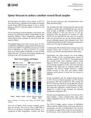 QNB Economics
                                                                                                            economics@qnb.com.qa

                                                                                                                    24 August 2012



Qatar forecast to achieve another record fiscal surplus

Revised figures for Qatar’s fiscal outturn in 2011/12                       from oil, those from gas, and a dividend drawn from
show that revenue, expenditure and surplus all reached                      Qatar Petroleum (QP).
record levels. QNB Group expects to see a similar
pattern in 2012/13, when the surplus is forecast to rise                    The dividend from QP is drawn from the state-owned
to QR58bn.                                                                  company’s profits and was QR26bn last year, but has
                                                                            been as high as QR54bn in 2009/10. These profits
The revised figures from the Ministry of Economy and                        include whatever is left over from its oil and gas
Finance were published in Qatar Central Bank’s recent                       production after the payment of royalties on sales
Quarterly Bulletin. These substantially updated the                         (12.5% for gas and 20% for oil), taxes on its profits
initial official fiscal estimates for the fiscal year that                  (50% for gas and 85% for oil), the revenue shares of
ended in March.                                                             private operating partners and operating costs. Also
                                                                            included are profits from QP’s downstream operations,
The updated figures show that revenue grew by 42%                           such as its 51% stake in Industries Qatar.
to QR220bn (US$60bn), surging ahead of the previous
record set in 2009/10. Expenditure was also at a record                     Combining the QP dividend with oil and gas taxes and
level of QR166bn, up 16% on 2010/11. As a result                            royalties shows that in 2011/12, at least 81% of
there was a fiscal surplus of QR54bn, or 8.6% of GDP,                       revenue was related to the hydrocarbons value chain.
higher than the 7.1% given in the initial estimates and
well above the 2.8% recorded in 2010/11.                                    Significantly, the “other revenue” line of the budget,
                                                                            which includes all the non-hydrocarbon sources of
             Qatar Fiscal Outturn and Budget                                revenue, surged by 78% in 2011/12. The largest part of
                                 (QR bn)                                    this revenue comes from corporate taxation which
                Other revenue                    Capital expenditure        dipped in 2010/11, following the reduction in the tax
                Hydrocarbons revenue             Surplus                    rate on foreign companies to 10%, but it has more than
                                                                 243        doubled in the latest year as corporate profits have
                Current expenditure
                                          220
                                                      206         47        expanded. The 2012/13 budget forecasts a further
                  169                      41                               sizable increase in this area and expects further
                              156                     63
     141           33                                                       corporate profit growth to boost the tax revenue to
                               23
      28                                                                    QR54bn.
                                          179                    196
                  136         132                    144                    On the expenditure side, the sharpest annual increase
     113                54                      54                     58
           41                                                               in 2011/12 was in interest payments, up 72% because
                                                            28
                                    13
                                                                            government debt had increased by 54% during the
     -67          -76                                                       2010/11 fiscal year. However, at just QR9.6bn, interest
                              -98         -116       -116        -124       payments only comprised 6% of expenditure. Salaries
     -33
                  -39                                                       and wages also registered a sizable increase, by 28%,
     -100                     -44                                           largely as a result of pay increases for nationals
                  -115                    -50         -62        -60
                              -143                                          introduced in September 2011.
                                          -166
                                                     -179        -184
                                                                            Overall current expenditure rose by 17% and was 41%
    2008/9      2009/10      2010/11     2011/12 2012/13f 2012/13f          above budget, a larger overspend than usual, while
                                                 budget    QNB
                                                                            capital expenditure rose by 13% but was 14% below
Source: Ministry of Economy and Finance and QNB Group                       budget.
forecasts
                                                                            The 2012/13 budget expects revenue of QR206bn,
The core of Qatar’s fiscal revenue naturally comes                          which would be slightly down on last year, based on a
from oil and gas. This rose by 35% to QR179bn in                            conservative oil price of US$65/barrel. The oil price
2011/12 as oil prices averaged US$113/barrel. It is                         has already averaged $106 in the first four months of
comprised of three components: royalties and taxes                          the fiscal year, and so hydrocarbon revenue should be

                                                                                                                                 1
 